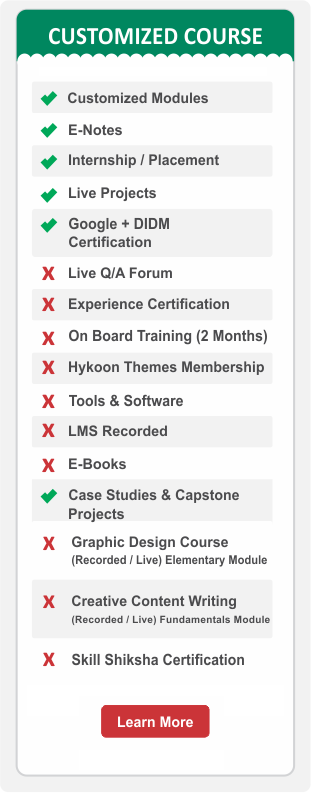 Customized in Digital Marketing Course by DIDM