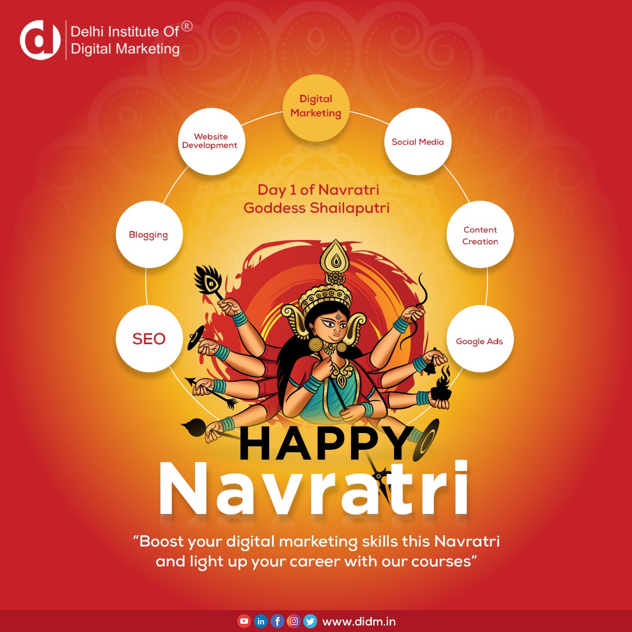 DIDM Wishes You All A Blessed & Prosperous Happy Navratri!
