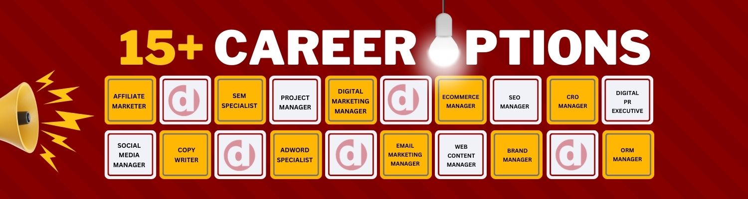 DIGITAL MARKETING CAREER PLACEMENT IN DIDM