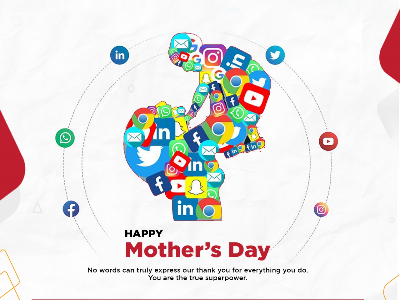 Happy Mother’s Day To All Of You 2024